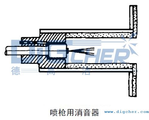 高壓清洗機(jī)噴槍用消音器